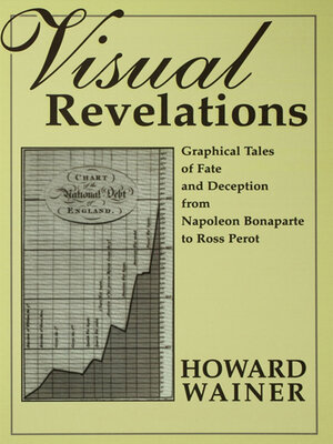 cover image of Visual Revelations